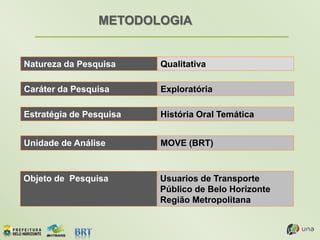 METODOLOGIA
Natureza da Pesquisa Qualitativa
Caráter da Pesquisa Exploratória
Estratégia de Pesquisa História Oral Temática
Unidade de Análise MOVE (BRT)
Objeto de Pesquisa Usuarios de Transporte
Público de Belo Horizonte
Região Metropolitana
 