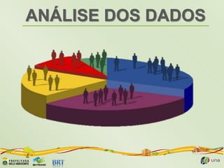 ANÁLISE DOS DADOS
 