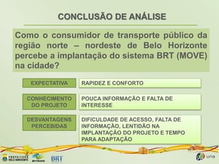 CONCLUSÃO DE ANÁLISE
Como o consumidor de transporte público da
região norte – nordeste de Belo Horizonte
percebe a implantação do sistema BRT (MOVE)
na cidade?
EXPECTATIVA RAPIDEZ E CONFORTO
CONHECIMENTO
DO PROJETO
POUCA INFORMAÇÃO E FALTA DE
INTERESSE
DESVANTAGENS
PERCEBIDAS
DIFICULDADE DE ACESSO, FALTA DE
INFORMAÇÃO, LENTIDÃO NA
IMPLANTAÇÃO DO PROJETO E TEMPO
PARA ADAPTAÇÃO
 