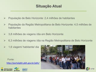 Situação Atual
 População de Belo Horizonte: 2,4 milhões de habitantes
 População da Região Metropolitana de Belo Horizonte: 4,5 milhões de
habitantes
 3,8 milhões de viagens /dia em Belo Horizonte
 6,3 milhões de viagens /dia na Região Metropolitana de Belo Horizonte
 1,6 viagem/ habitante/ dia
http://portalpbh.pbh.gov.br/pbh/
Fonte:
 