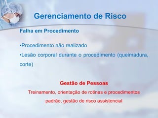 Gerenciamento de Risco
Falha em Procedimento
•Procedimento não realizado
•Lesão corporal durante o procedimento (queimadura,
corte)
Gestão de Pessoas
Treinamento, orientação de rotinas e procedimentos
padrão, gestão de risco assistencial
 