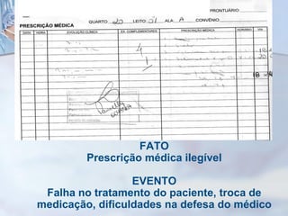 FATO
Prescrição médica ilegível
EVENTO
Falha no tratamento do paciente, troca de
medicação, dificuldades na defesa do médico
 