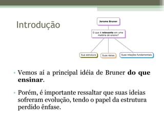 Vemos aí a principal idéia de Bruner  do que ensinar .  Porém, é importante ressaltar que suas ideias sofreram evolução, tendo o papel da estrutura perdido ênfase. Introdução 