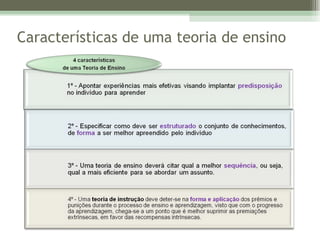 Características de uma teoria de ensino 