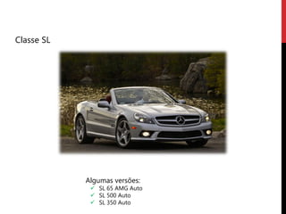 Classe SL




            Algumas versões:
              SL 65 AMG Auto
              SL 500 Auto
              SL 350 Auto
 