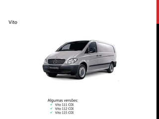 Vito




       Algumas versões:
         Vito 111 CDI
         Vito 112 CDI
         Vito 115 CDI
 