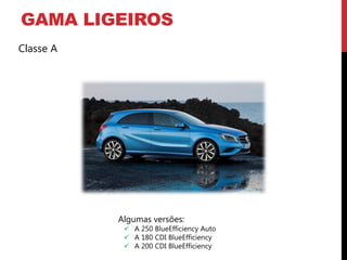 GAMA LIGEIROS
Classe A




           Algumas versões:
             A 250 BlueEfficiency Auto
             A 180 CDI BlueEfficiency
             A 200 CDI BlueEfficiency
 
