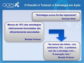 O BalancedScorecardOBalancedScorecardé um modelo que auxilia as organizações a traduzir a estratégia em objetivos operacionais,  que direcionam comportamentos e o desempenho