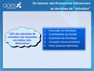 Garantir que os componentes da estratégia (Objetivos, Indicadores, Metas e Iniciativas) estejam alinhados e vinculados;