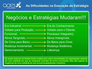 Comunicar a estratégia à toda a organização;