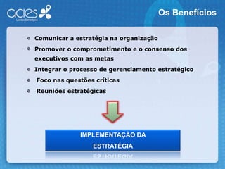 Reuniões de Gerenciamento