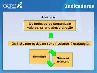 As Perspectivas do Balanced ScorecardVisão eEstratégia