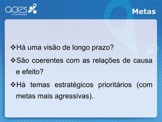 “Organização Orientada para a Estratégia – Os 5 Princípios” TRADUZIR A ESTRATÉGIA EM TERMOS OPERACIONAIS Mapa EstratégicoLIDERANÇA EXECUTIVA PARA MOBILIZAR A MUDANÇAMobilizaçãoIndicadoresLiderança Visão e EstratégiaMetas e IniciativasReuniões EstratégicasUnidades de NegócioALINHAR A ORGANIZAÇÃO PARA CRIAR SINERGIATRANSFORMAR A ESTRATÉGIA EM PROCESSO CONTÍNUOTecnologia da InformaçãoUnidades de Apoio Orçamento e Gestão OperacionalComunicaçãoIncentivosScorecards PessoaisTRANSFORMAR A ESTRATÉGIA EM TAREFA COTIDIANA DE TODOS