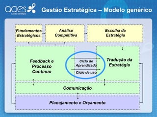 Mobilização para a Mudança