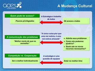 Sistemas Analíticos e de Informação 