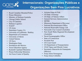Reconhecimento e RecompensaPROPOSIÇÕES ABSTRATAS onde os líderes tornam explícitas as relações de causa-efeito entre objetivos ou resultados que se deseja alcançarOs INDICADORES devem MEDIR os resultados obtidos e TESTAR as relações de causalidade (HIPÓTESES)As METAS e as INICIATIVAS fornecem a VELOCIDADE e a PRIORIDADE do processo de implementação de uma hipótese estratégicaPainel de DesempenhoMAPA ESTRATÉGICOINDICADORESMETASINICIATIVAS