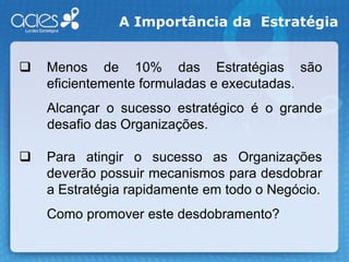 A Importância da  EstratégiaMenos de 10% das Estratégias são eficientemente formuladas e executadas.Alcançar o sucesso estratégico é o grande desafio das Organizações.Para atingir o sucesso as Organizações deverão possuir mecanismos para desdobrar a Estratégia rapidamente em todo o Negócio.Como promover este desdobramento?