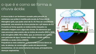 A chuva ácida é um fenômeno causado pela poluição na
atmosfera, sua acidez é medida pela escala de Potencial de
Hidrogênio (pH), que pode variar de 0 a 14. Para ser considerada
prejudicial, uma amostra de chuva precisa ter o pH abaixo de 5,5.
O evento se forma quando os óxidos ácidos lançados na
atmosfera reagem com a água das chuvas. Os elementos que
mais provocam esse evento são os óxidos de enxofre (SO2 e SO3)
e de nitrogênio (N2O, NO e NO2), que, ao entrarem em contato
com gotículas de água, formam dois vilões: o ácido sulfúrico
(H2SO4) e o ácido nítrico (HNO3).
Prejudicial ao meio ambiente, a chuva ácida provoca danos ao
solo, às plantas, às construções e pode até descontrolar
ecossistemas. Já nos seres humanos ela causa, principalmente,
doenças respiratórias.
o que é e como se forma a
chuva ácida:
 