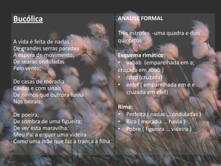 Bucólica                                ANALISE FORMAL

                                        Três estrofes -uma quadra e dois
A vida é feita de nadas :               quintetos
De grandes serras paradas
À espera de movimento;                  Esquema rimático:
De searas onduladas                     • aabab (emparelhada em a;
Pelo vento;                             cruzada em abab )
                                        • cdcd (cruzada)
De casas de moradia
                                        • eefef ( emparelhada em e e
Caidas e com sinais
De ninhos que outrora havia                cruzada em efef)
Nos beirais;
                                        Rima:
De poeira;                              • Perfeita ( nadas … onduladas )
De sombra de uma figueira;              • Rica ( moradia … havia )
De ver esta maravilha:                  • Pobre ( figueira … videira )
Meu Pai a erguer uma videira
Como uma mãe que faz a trança à filha
 