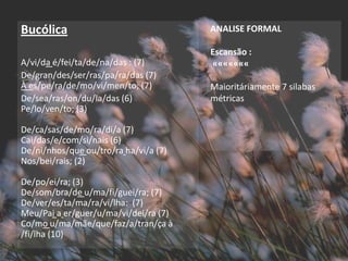 Bucólica                               ANALISE FORMAL

                                       Escansão :
A/vi/da é/fei/ta/de/na/das : (7)       «««««««
De/gran/des/ser/ras/pa/ra/das (7)
À es/pe/ra/de/mo/vi/men/to; (7)        Maioritáriamente 7 silabas
De/sea/ras/on/du/la/das (6)            métricas
Pe/lo/ven/to; (3)

De/ca/sas/de/mo/ra/di/a (7)
Cai/das/e/com/si/nais (6)
De/ni/nhos/que ou/tro/ra ha/vi/a (7)
Nos/bei/rais; (2)

De/po/ei/ra; (3)
De/som/bra/de u/ma/fi/guei/ra; (7)
De/ver/es/ta/ma/ra/vi/lha: (7)
Meu/Pai a er/guer/u/ma/vi/dei/ra (7)
Co/mo u/ma/mãe/que/faz/a/tran/ça à
/fi/lha (10)
 