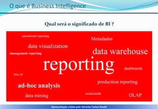 O que é Business Intelligence
Qual será o significado de BI ?
operational reporting

Metadados

data visualization
management reporting

ROLAP

data warehouse

reporting

ad-hoc analysis
data mining

dashboards

production reporting
scorecards

Apresentação criada pelo Gerente Carlos Ewald

OLAP

 