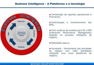 Business Intelligence - A Plataforma e a tecnologia

Apresentação criada pelo Gerente Carlos Ewald

 