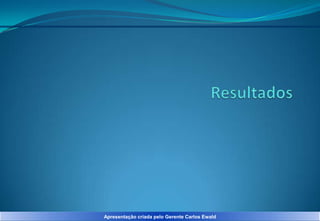 Apresentação criada pelo Gerente Carlos Ewald

 