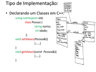 Tipo de Implementação:
• Declarando um Classes em C++:
     using namespace std;
             class Pessoa {
                     string nome;
                      int idade;
              };
     void setValues(Pessoa&){
                     (……)
     }
     void getValues(const Pessoa&){
                     (…..)
     }
 