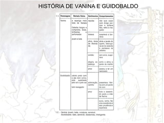 HISTÓRIA DE VANINA E GUIDOBALDO

 