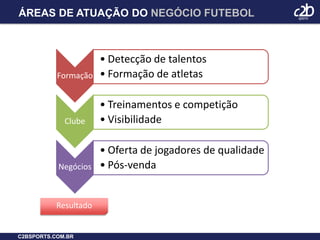 Gestão dos resultados esportivos;