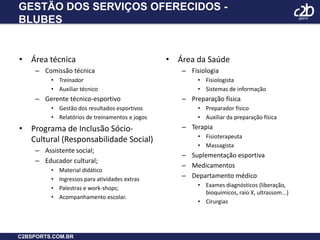 Relatórios de treinamentos e jogos;