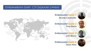 APRESENTAÇÃO DA C3 INTERNACIONAL