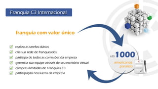 APRESENTAÇÃO DA C3 INTERNACIONAL