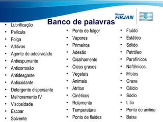 •
•
•
•
•
•
•
•
•
•
•
•
•
•

Banco
Lubrificação
•
Película
•
Folga
•
Aditivos
•
Agente de adesividade
•
Antiespumante
•
Anticorrosão
•
Antidesgaste
•
Antioxidante
•
Detergente dispersante
•
Melhoramento IV
•
Viscosidade
•
Escoar
•
Solvente

de palavras
Ponto de fulgor
Vapores
Primeiros
Adesão
Cisalhamento
Óleos graxos
Vegetais
Animais
Atritos
Cinéticos
Rolamento
Temperatura
Ponto de fluidez

•
•
•
•
•
•
•
•
•
•
•
•
•

Fluído
Estático
Sólido
Petróleo
Parafínicos
Naftênicos
Mistos
Graxa
Cálcio
Sódio
Lítio
Ponto de anilina
Baixa

 
