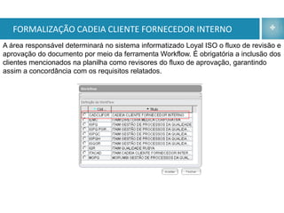 FORMALIZAÇÃO CADEIA CLIENTE FORNECEDOR INTERNO
A área responsável determinará no sistema informatizado Loyal ISO o fluxo de revisão e
aprovação do documento por meio da ferramenta Workflow. É obrigatória a inclusão dos
clientes mencionados na planilha como revisores do fluxo de aprovação, garantindo
assim a concordância com os requisitos relatados.
 