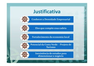 Justificativa
 Conhecer a Densidade Empresarial


    Elos que compõe essa cadeia


 Fortalecimento da economia local


Potencial da Costa Verde - Projeto de
              Turismo

    Inexistência de estudos para
      dimensionar o negócio
 