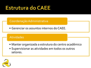 • Gerenciar os assuntos internos do CAEE.
CoordenaçãoAdministrativa
• Manter organizada a estrutura do centro acadêmico
• Supervisionar as atividades em todos os outros
setores.
Atividades
 