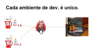 Cada ambiente de dev. é unico. 
 