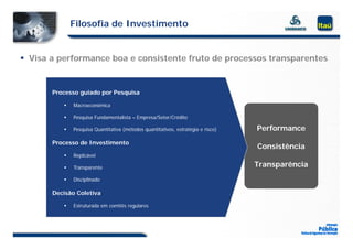 Filosofia de Investimento


 Visa a performance boa e consistente fruto de processos transparentes


       Processo guiado por Pesquisa

             Macroeconômica

             Pesquisa Fundamentalista – Empresa/Setor/Crédito

             Pesquisa Quantitativa (métodos quantitativos, estratégia e risco)   Performance
       Processo de Investimento
                                                                                  Consistência
             Replicável

             Transparente                                                        Transparência
             Disciplinado

       Decisão Coletiva

             Estruturada em comitês regulares
 