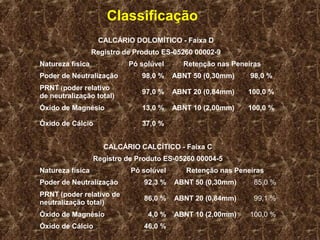 Classificação
                   CALCÁRIO DOLOMÍTICO - Faixa D
                  Registro de Produto ES-05260 00002-9
Natureza física             Pó solúvel      Retenção nas Peneiras
Poder de Neutralização          98,0 %    ABNT 50 (0,30mm)    98,0 %
PRNT (poder relativo
                                97,0 %    ABNT 20 (0,84mm)   100,0 %
de neutralização total)
Óxido de Magnésio               13,0 %    ABNT 10 (2,00mm)   100,0 %

Óxido de Cálcio                 37,0 %


                     CALCÁRIO CALCÍTICO - Faixa C
                  Registro de Produto ES-05260 00004-5
Natureza física              Pó solúvel      Retenção nas Peneiras
Poder de Neutralização          92,3 %    ABNT 50 (0,30mm)     85,0 %
PRNT (poder relativo de
                                86,0 %    ABNT 20 (0,84mm)     99,1 %
neutralização total)
Óxido de Magnésio                4,0 %    ABNT 10 (2,00mm)    100,0 %
Óxido de Cálcio                 46,0 %
 