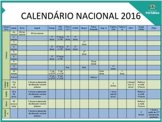 CALENDÁRIO NACIONAL 2016
 