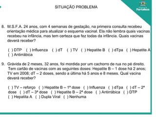 SITUAÇÃO PROBLEMA
8. M.S.F.A. 24 anos, com 4 semanas de gestação, na primeira consulta recebeu
orientação médica para atualizar o esquema vacinal. Ela não lembra quais vacinas
recebeu na infância, mas tem certeza que fez todas da infância. Quais vacinas
deverá receber?
( ) DTP ( ) Influenza ( ) dT ( ) TV ( ) Hepatite B ( ) dTpa ( ) Hepatite A
( ) Antirrábica
9. Grávida de 2 meses, 32 anos, foi mordida por um cachorro de rua no pé direito.
Tem cartão de vacinas com as seguintes doses: Hepatite B – 1 dose há 2 anos;
TV em 2008; dT – 2 doses, sendo a última há 5 anos e 8 meses. Qual vacina
deverá receber?
( ) TV – reforço ( ) Hepatite B – 1ª dose ( ) Influenza ( ) dTpa ( ) dT – 2ª
dose ( ) dT – 3ª dose ( ) Hepatite B – 2ª dose ( ) Antirrábica ( ) DTP
( ) Hepatita A ( ) Dupla Viral ( ) Nenhuma
 