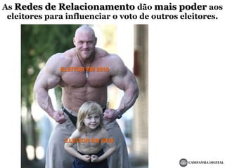 As Redes de Relacionamento dão mais poder aos eleitores para influenciar o voto de outros eleitores.ELEITOR EM 2010ELEITOR EM 2008