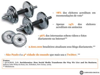78%dos eleitores acreditam em recomendações de voto*