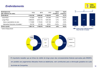 Endividamento
                                                                                                                                                            1,6              1,6         2.0
                                                                                                                                        1,5
Endividam ento                                                                              Var%              Var%                                                                       1.5
                                                    1T12        4T11            1T11                                    2,000
(Em m ilhares de reais)                                                                 1T12/4T11         1T12/1T11                                                                      1.0

Dívida Bruta                                3.103.749      3.098.442    2.754.475               0,2%           12,7%                                                                     0.5
                                                                                                                        1,500
                                                                                                                                                                                         -
 Curto Prazo                                     413.826    426.332          872.840            -2,9%          -52,6%
                                                                                                                                                                                         (0.5)
                                                                                                                        1,000                                               1.883
 Longo Prazo                                2.689.923      2.672.110    1.881.635               0,7%           43,0%                                       1.797
                                                                                                                                                                                         (1.0)
                                                                                                                                    1.453
   Caixa e equivalentes de caixa            1.119.889      1.178.454    1.237.183               -5,0%           -9,5%    500                                                             (1.5)

   Aplicações financeiras vinculadas ¹           100.750    123.169           63.931           -18,2%          57,6%                                                                     (2.0)

                                                                                                                            -                                                            (2.5)
Dívida Líquida                              1.883.110      1.796.819    1.453.361               4,8%           29,6%                    1T11               4T11             1T12

¹ Curto e longo prazos                                                                                                                         Dívida Líquida / EBITDA Ajustado –
                                                                                                                                               Ônus Fixo (Ult. 12 meses)




                                                                                                        0,3%
                                                 12,5%

                                                                       TJLP                                                BNDES

                                                                                       47,2%                               Debêntures
                                                                       CDI                                      52,5%
                                                            52,5%
                                         35,0%
                                                                       IPCA                                                Outros




                 • É importante ressaltar que as linhas de crédito de longo prazo das concessionárias federais aprovadas pelo BNDES,

                  em paralelo aos pagamentos efetuados frente as debêntures, vem contribuindo para a diminuição gradativa do custo

                  da dívida da Companhia.                                                                                                                                           10
 
