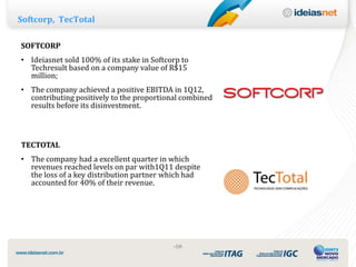 Softcorp, TecTotal

SOFTCORP
• Ideiasnet sold 100% of its stake in Softcorp to
  Techresult based on a company value of R$15
  million;
• The company achieved a positive EBITDA in 1Q12,
  contributing positively to the proportional combined
  results before its disinvestment.



TECTOTAL
• The company had a excellent quarter in which
  revenues reached levels on par with1Q11 despite
  the loss of a key distribution partner which had
  accounted for 40% of their revenue.




                                            ‹10›
 