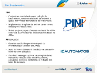 Pini & Automatos

PINI
• Conjuntura setorial ruim com redução de
  lançamentos, estoques elevados de imóveis, e
  queda nas vendas de materiais de construção;
• Implementou um plano de ajustes com o intuito
  de recuperar resultados;
• Novos projetos, especialmente nas áreas de Mídia
  começam a apresentar os primeiros resultados no
  2T12.

AUTOMATOS
• Gerando resultados positivos depois da
  reestruturação iniciado em 2011;
• Nova estrutura comercial com foco em canais de
  distribuição e parcerias;
• Finalizou a renegociação de seus empréstimos
  bancarios, consolidando o endividamento,
  alongando o prazo e capturando a redução nos
  juros de mercado.

                                           ‹7›
 
