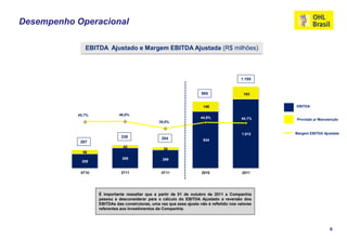 Desempenho Operacional

                EBITDA Ajustado e Margem EBITDA Ajustada (R$ milhões)



                                                                                            1.195
      1200                                                                                           80,0%
                                                                        980                   183
                                                                                                     70,0%
      1000
                                                                         146                         60,0%   EBITDA

       800   45,7%             46,0%
                                                                        44,9%               44,1%    50,0%   Provisão p/ Manutenção
                                                   39,0%
       600                                                                                           40,0%
                                                                                             1.012           Margem EBITDA Ajustada
                                339                 304                                              30,0%
       400                                                               834
              267
                                 43                                                                  20,0%
                                                     36
               58
       200
                                295                  268                                             10,0%
              209

         0                                                                                           0,0%
              4T10              3T11                4T11                2010                 2011




                     É importante ressaltar que a partir de 01 de outubro de 2011 a Companhia
                     passou a desconsiderar para o cálculo do EBITDA Ajustado a reversão dos
                     EBITDAs das construtoras, uma vez que esse ajuste não é refletido nos valores
                     referentes aos Investimentos da Companhia.




                                                                                                                              6
 