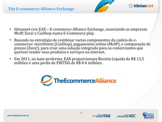 The E-commerce Alliance Exchange



• Ideiasnet cria EAX – E-commerce Alliance Exchange, associando as empresas
  MoIP, Zura! e CiaShop numa E-Commerce play.
• Baseada na estratégia de combinar varias componentes da cadeia de e-
  commerce: storefronts (CiaShop), pagamentos online (MoIP), e comparação de
  preços (Zura!), para criar uma solução integrado para os comerciantes que
  querem vender seus produtos e serviços na internet.
• Em 2011, na base proforma, EAX proporcionava Receita Liquida de R$ 13,5
  milhões e uma perda de EBITDA de R$ 0.4 milhões.




                                      ‹5›
 