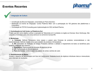 Eventos Recentes



    • Integração de Cultura



     • Constituição da Área de Integração, comandada por Flavio Sanchez;
     • Realização do Evento de Integração “Juntos Podemos Mais” com a participação de 150 gestores das plataformas e
       Corporativo;
     • Contratação da TOTVS Consulting para implementação do CSC da Brazil Pharma;

    1. Centralização do Call Center na Plataforma Sul:
    Projeto que tem como objetivo unificar a operação de Televendas em 4 unidades na região sul (Canoas, Novo Hamburgo, São
    Leopoldo e Andradas) para uma única estrutura na central de Canoas-RS.

    2. Workshops:
         a. Compras: Definido fluxograma único (passo a passo) para Compras de produtos comercializáveis e não
    comercializáveis. Definido modelo único para cadastro de produtos e fornecedores.
         b. RH: Formulário de Avaliação de Estágio Probatório definido e validado e mapeamento de todos os benefícios para
    posterior unificação dos mesmos
         c. Regulatório: Padronização do processo de abertura de loja
         d. CD: Padronização do Modus operandi
         e. Plano de Contas: Uniformização dos planos de conta e centros de custo

    3. Desdobramento de Metas:
    Iniciado o desenho de remuneração com foco em meritocracia. Estabelecimento de objetivos individuais claros e mensuráveis
    para obtenção de resultados:




                                                                                                                                13
 